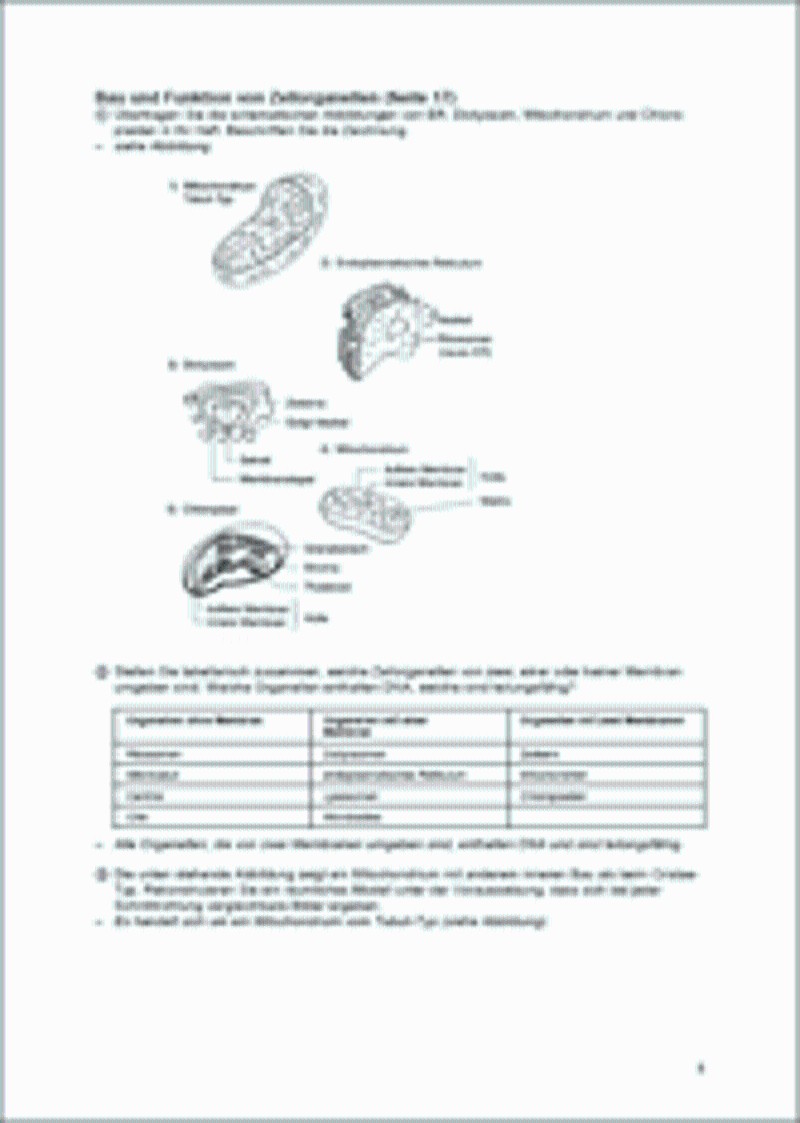 Klett Biologie Arbeitsblätter Lösungen Ernst Klett Verlag - Natura Biologie Ausgabe ab 2000 - Lehrwerk