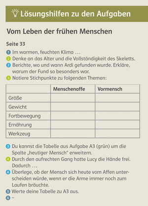 Zeitreise