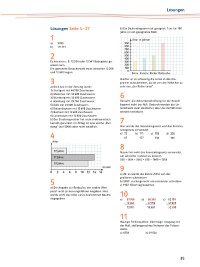 Ernst Klett Verlag Mathe Live 5 6 Kompakt Produktdetails